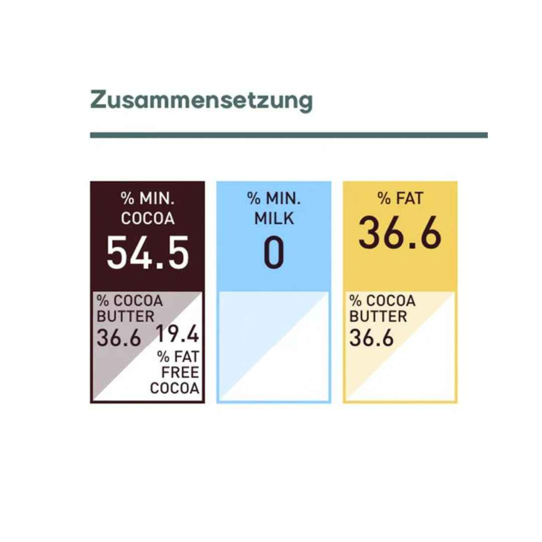Callebaut Finest Belgian Dark Chocolate 70-30 500 grams (repacked) - Papagino Foods Inc.