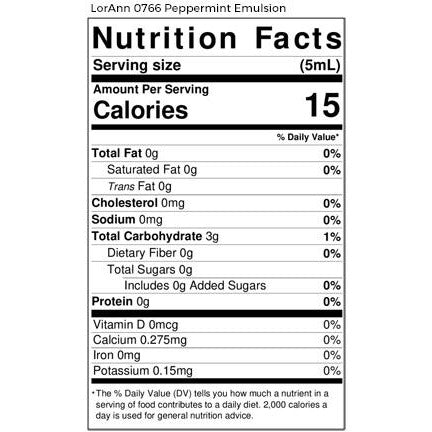 LorAnn Oils Peppermint, Bakery Emulsion - 4 OZ  #0766-0806 BBD July 2024 - Papagino Foods Inc.